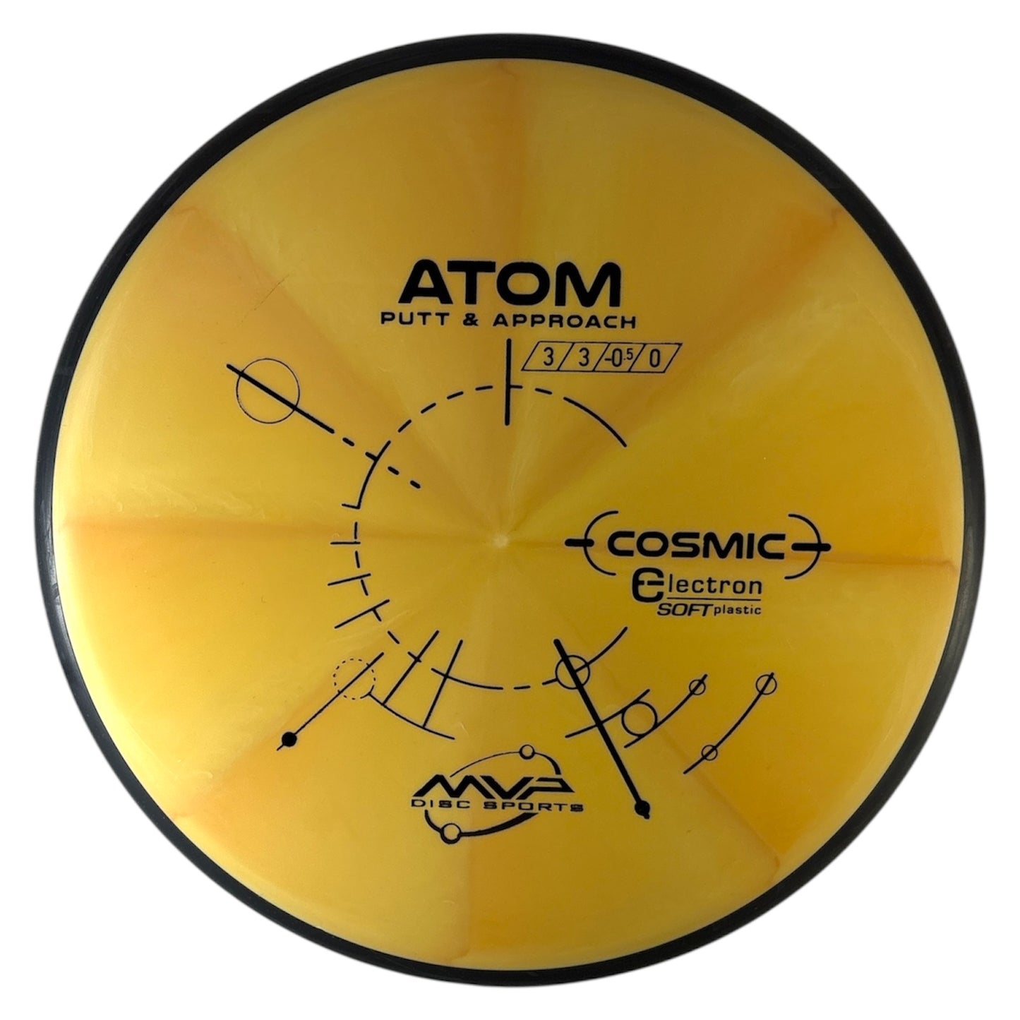 MVP Atom