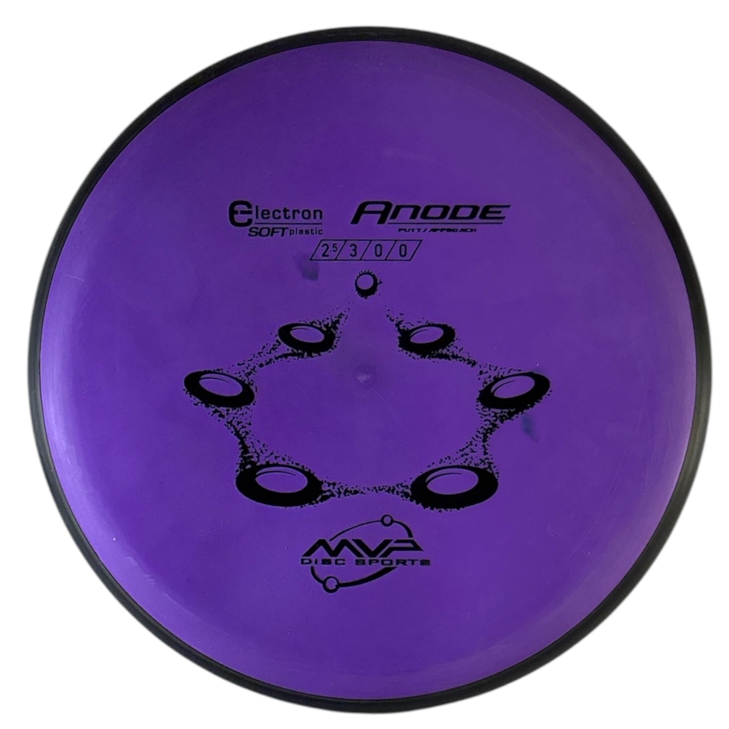 MVP Anode
