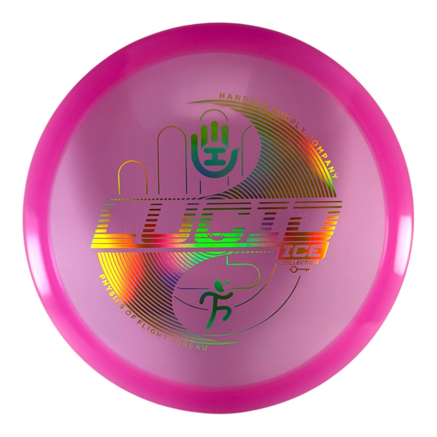 Dynamic EMAC Truth