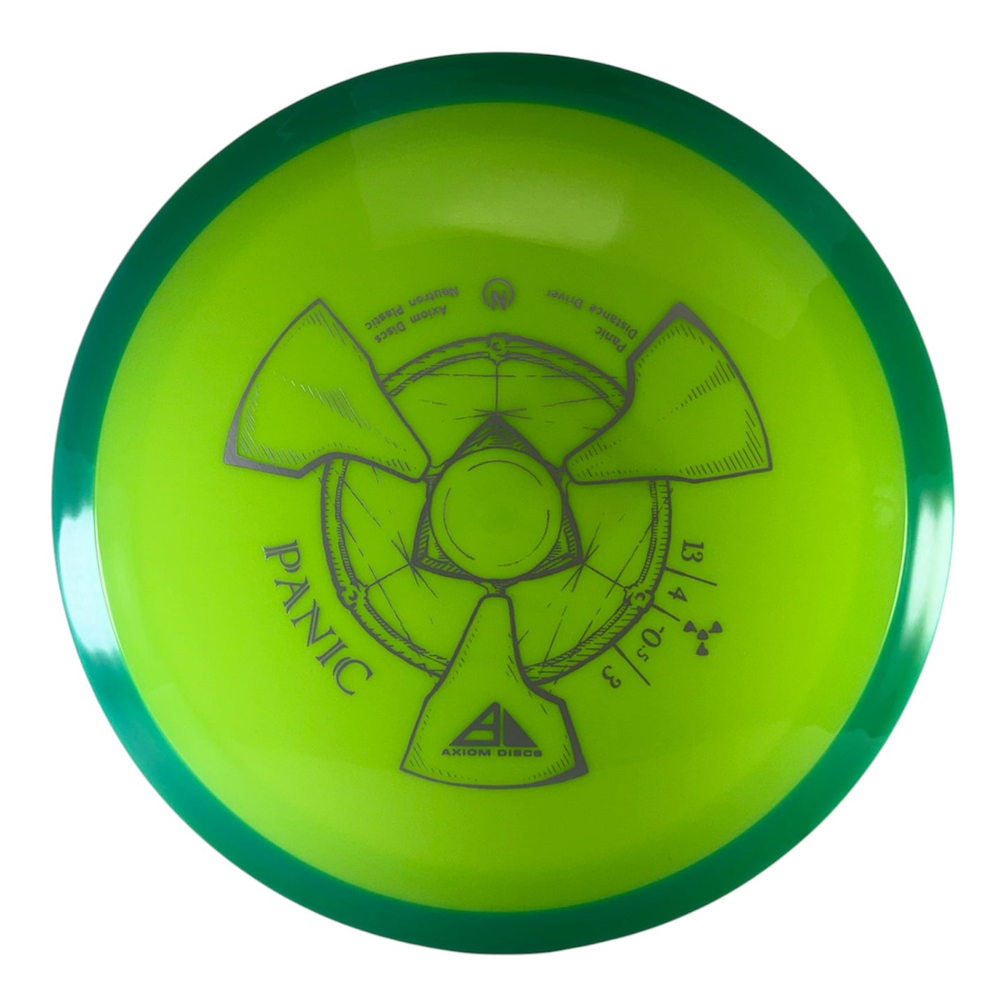 Axiom Panic