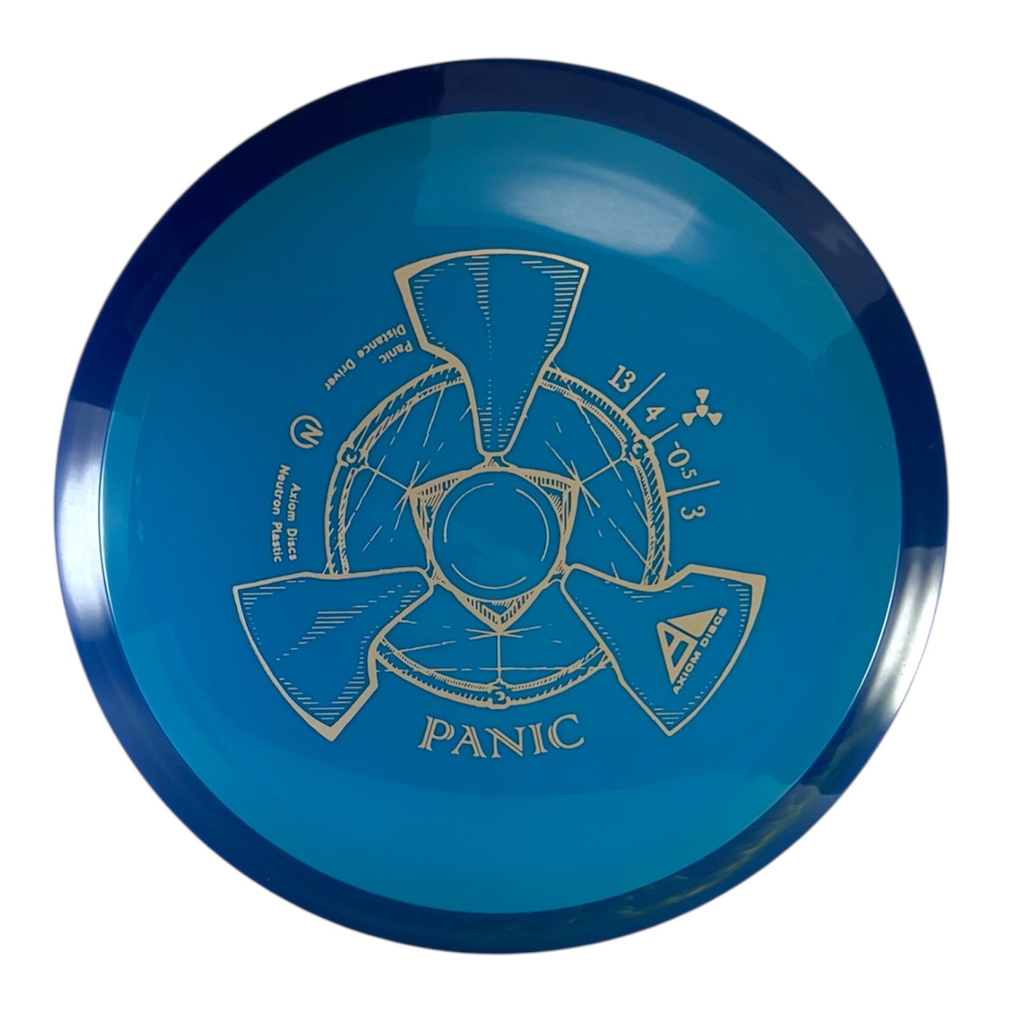 Axiom Panic