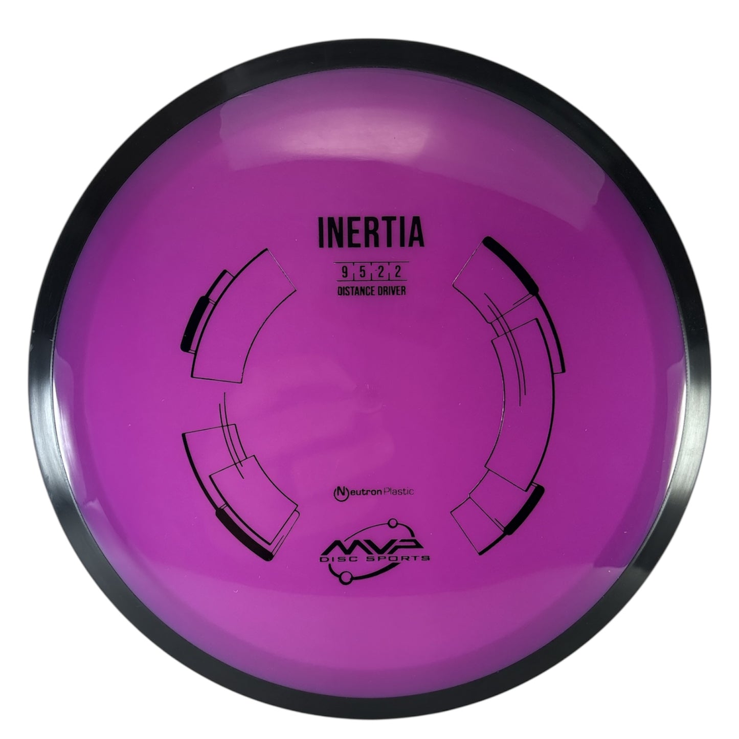 MVP Inertia