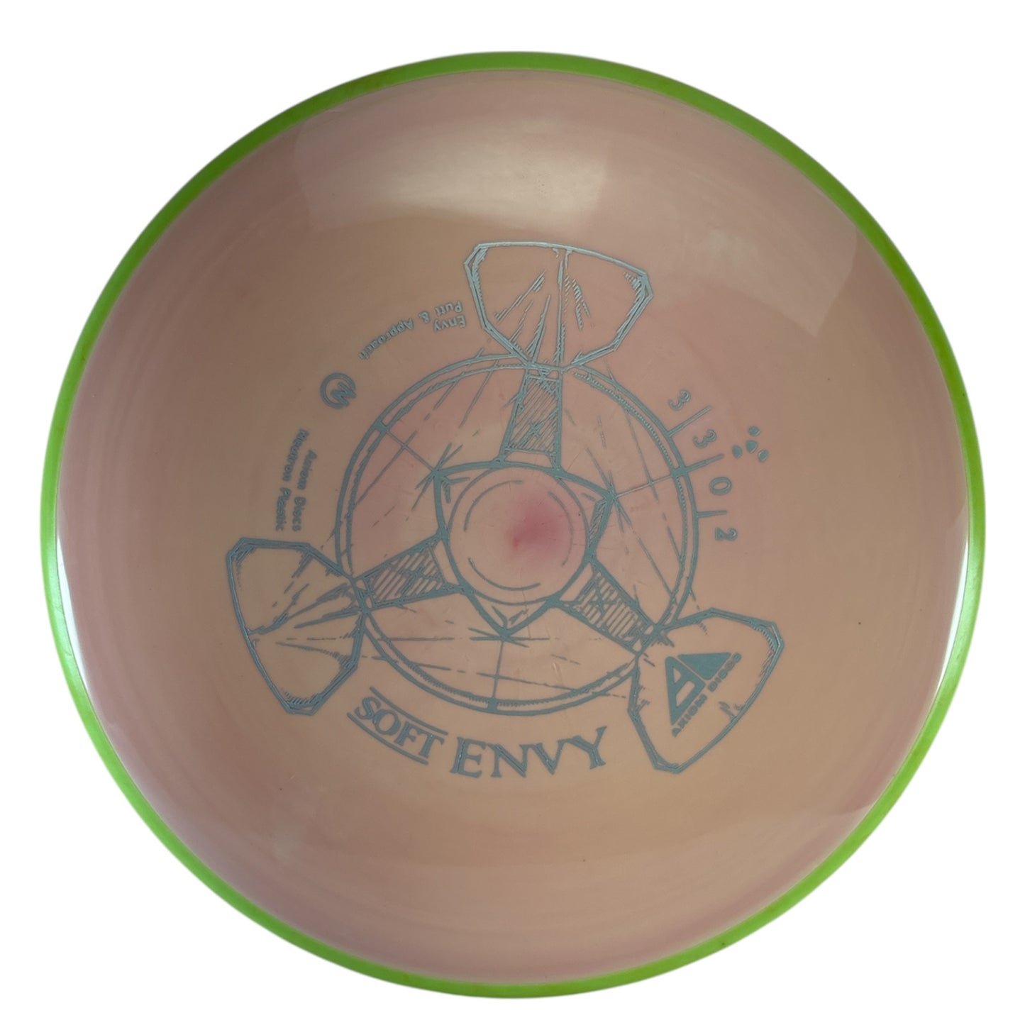 Axiom Envy