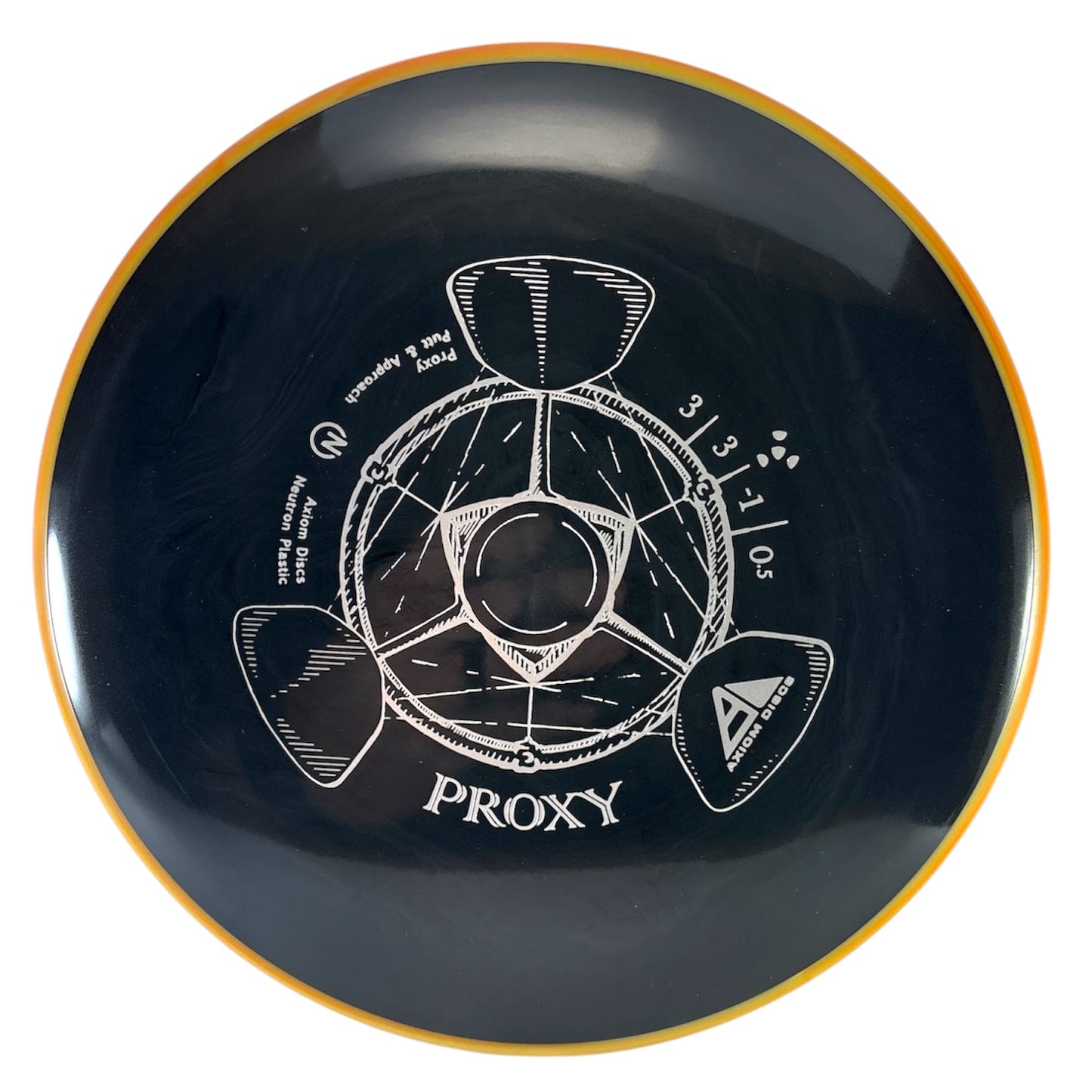 Axiom Proxy