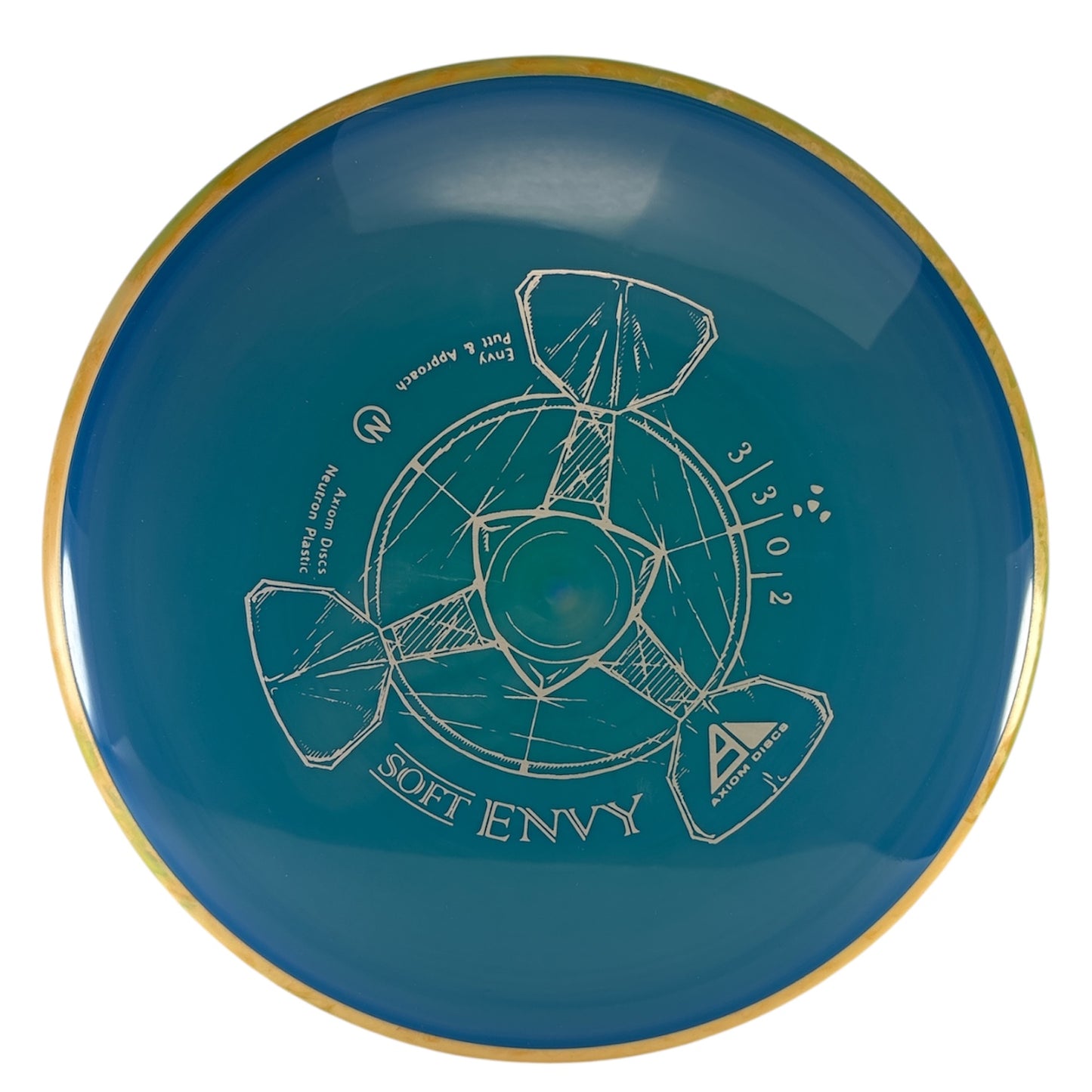 Axiom Envy