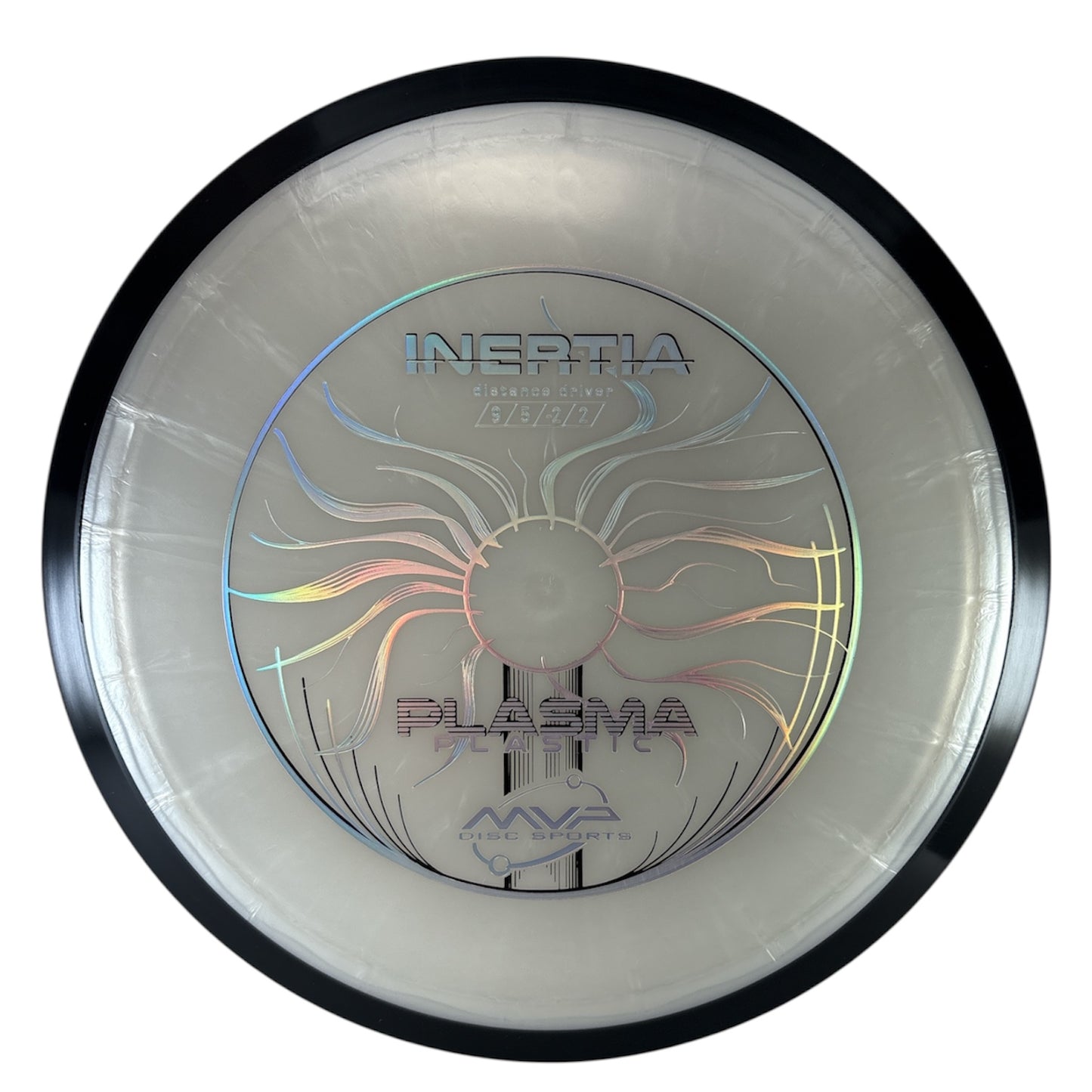 MVP Inertia
