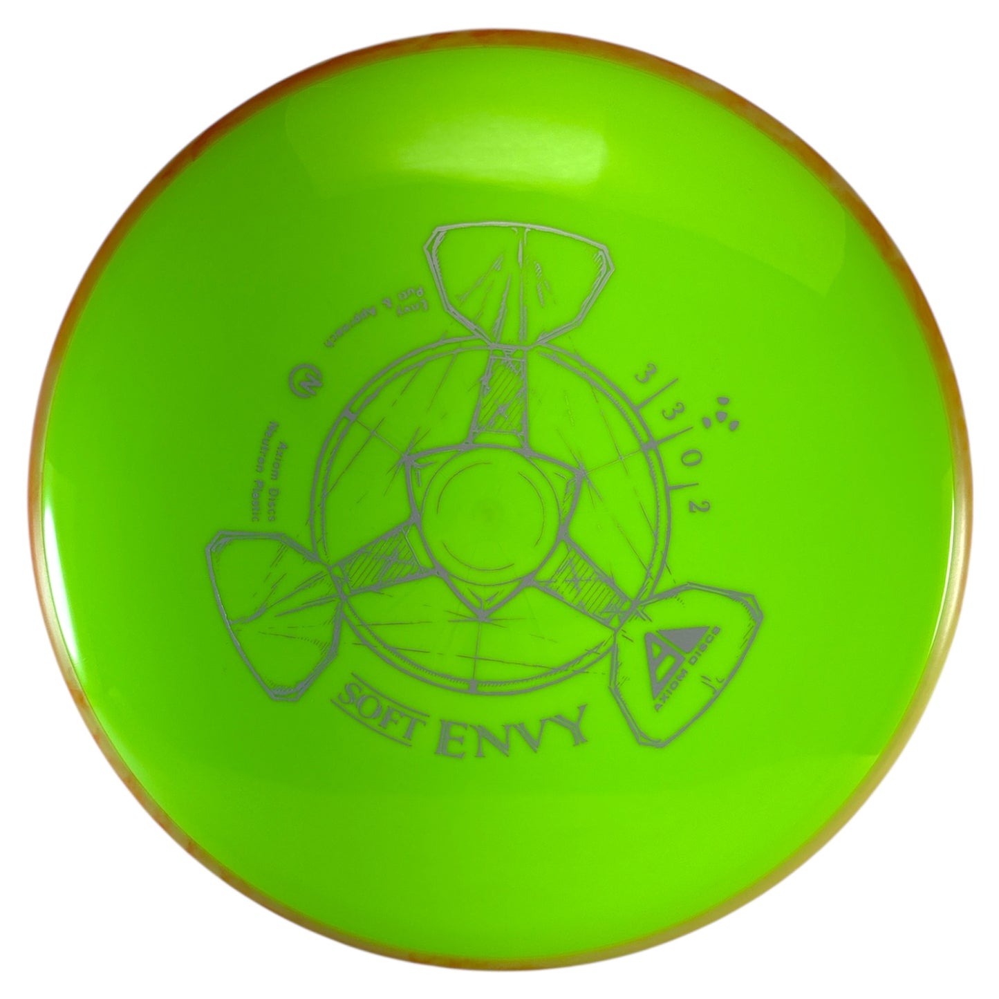 Axiom Envy