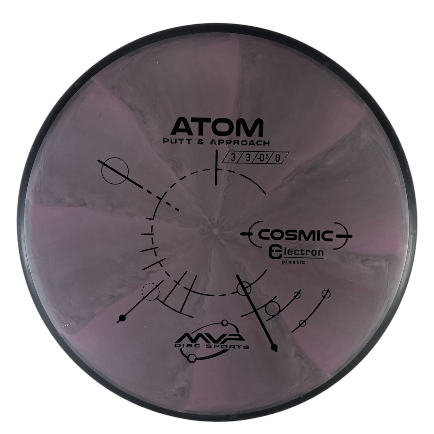 MVP Atom