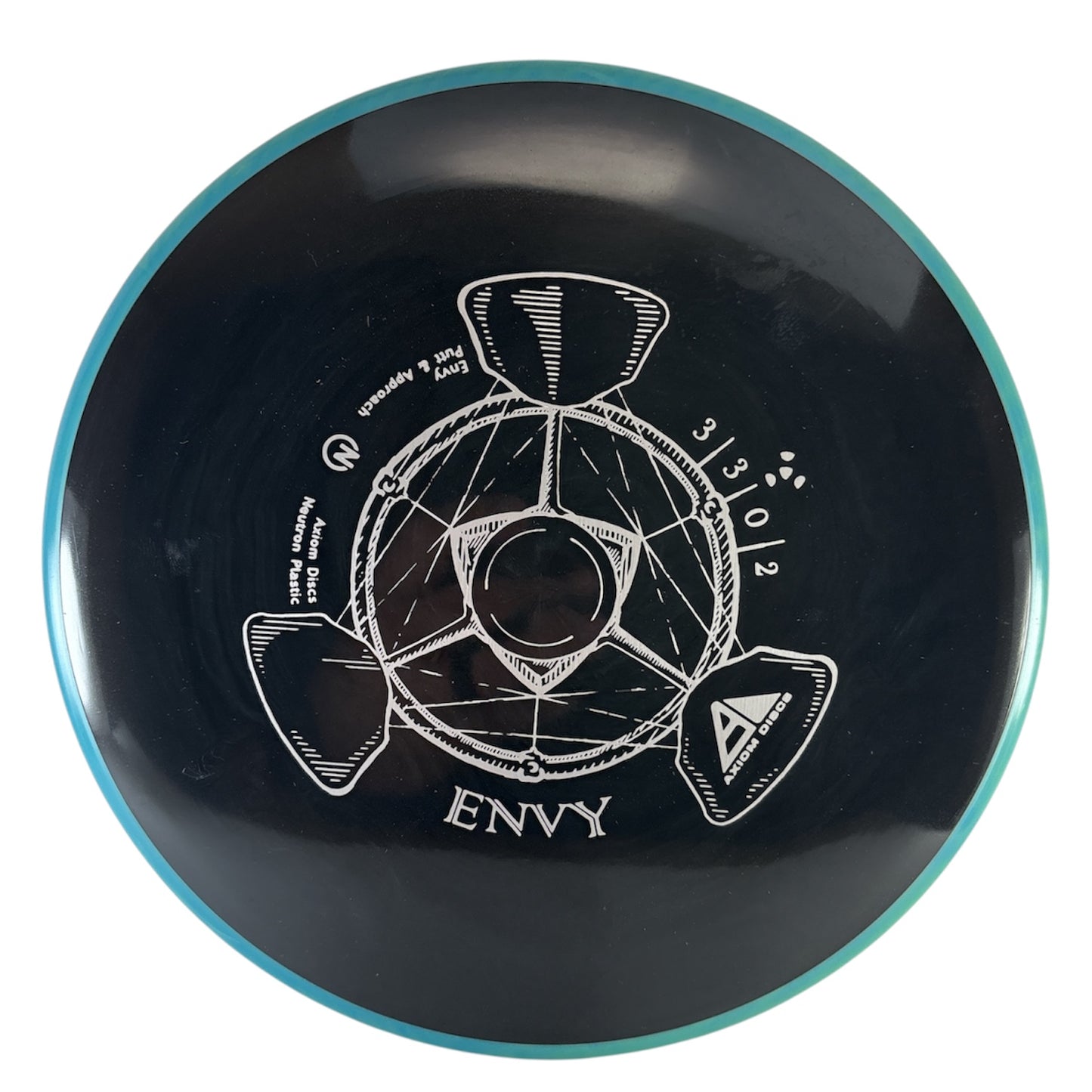 Axiom Envy