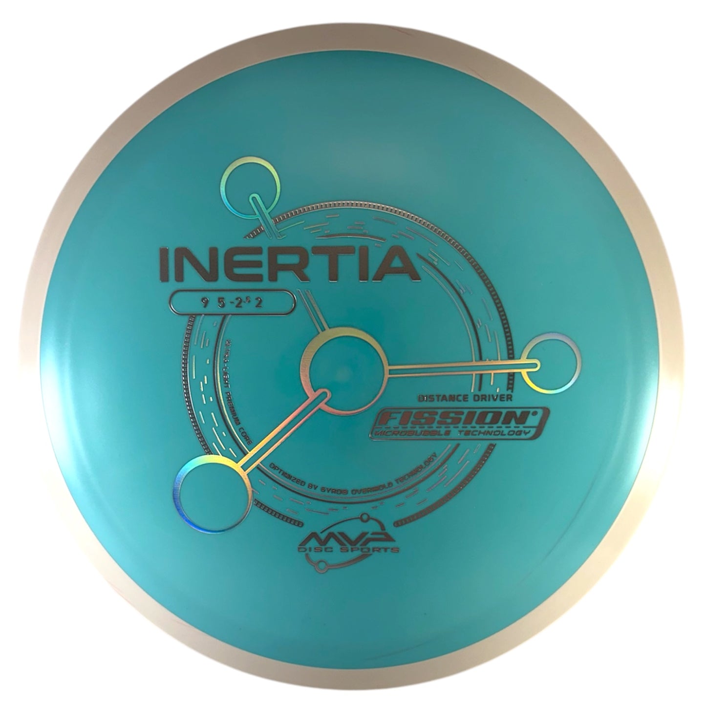 MVP Inertia