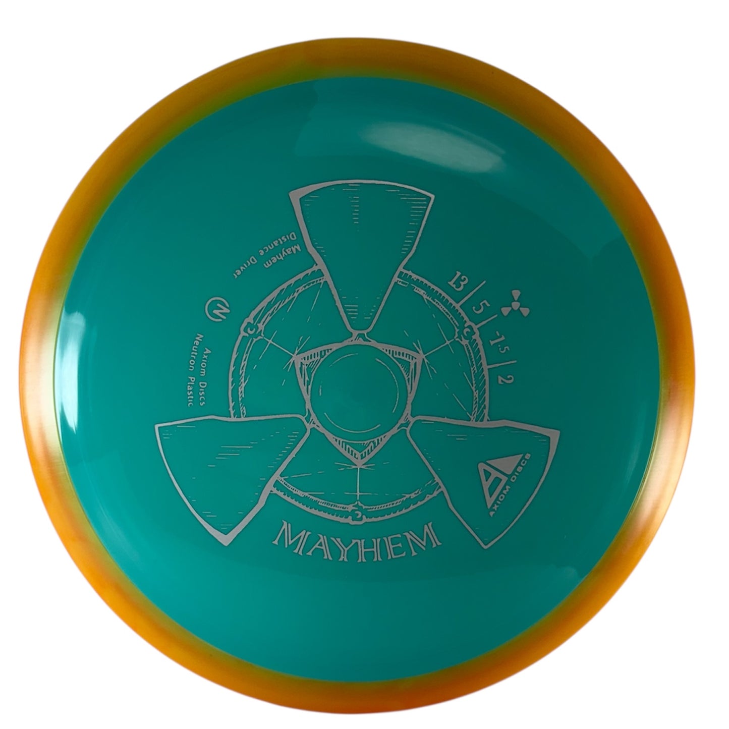 Axiom Mayhem
