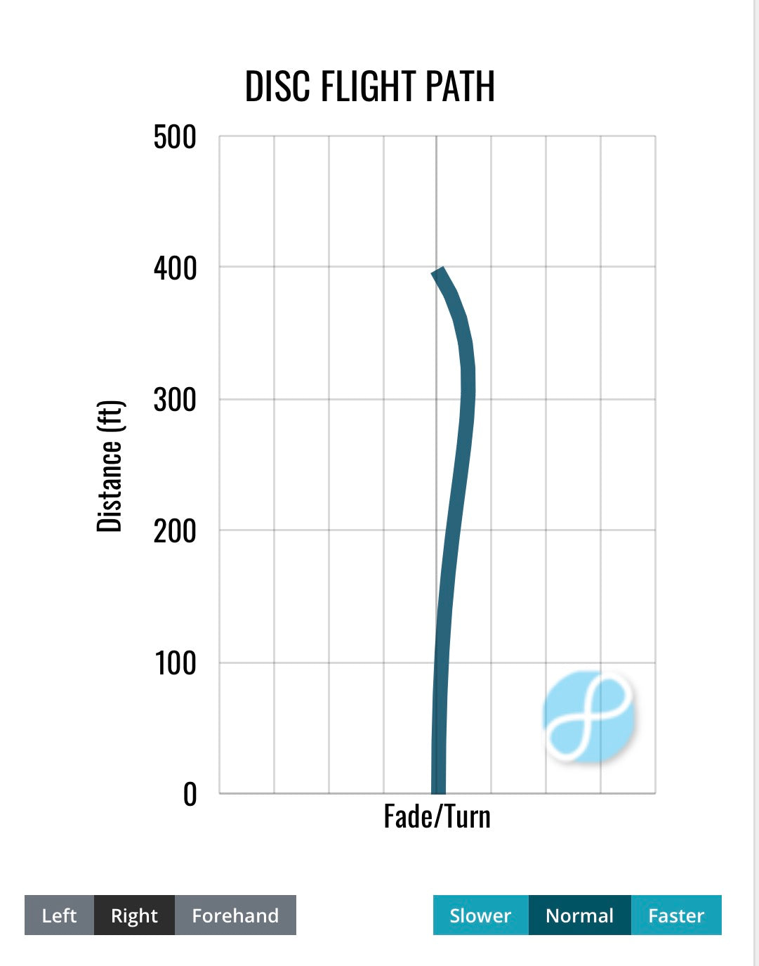 Thought Space Expanse