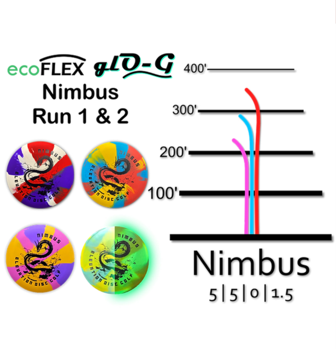Elevation Nimbus