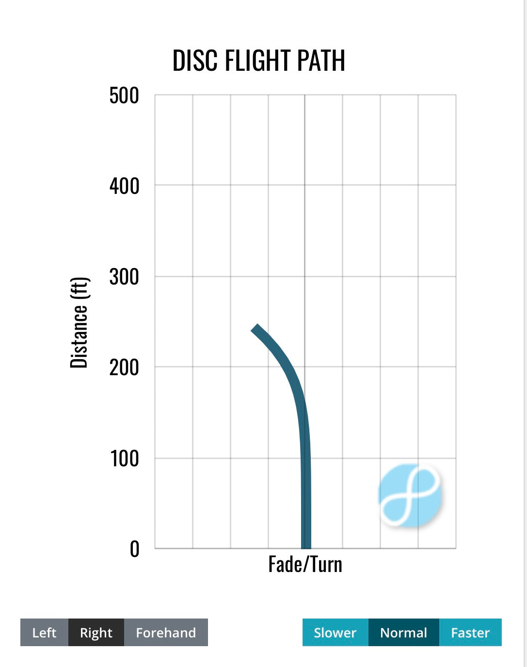 Thought Space Vessel