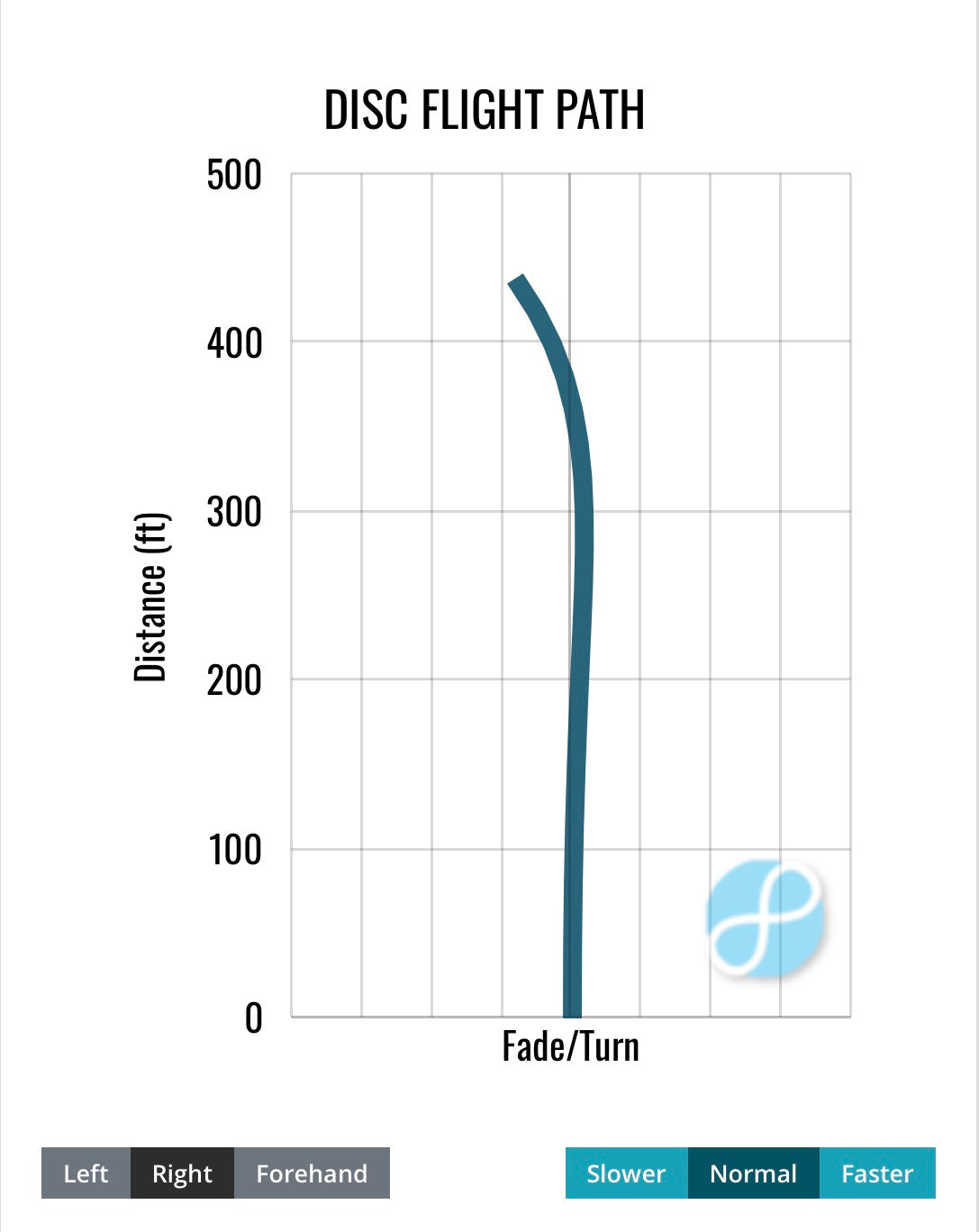 Thought Space Requiem