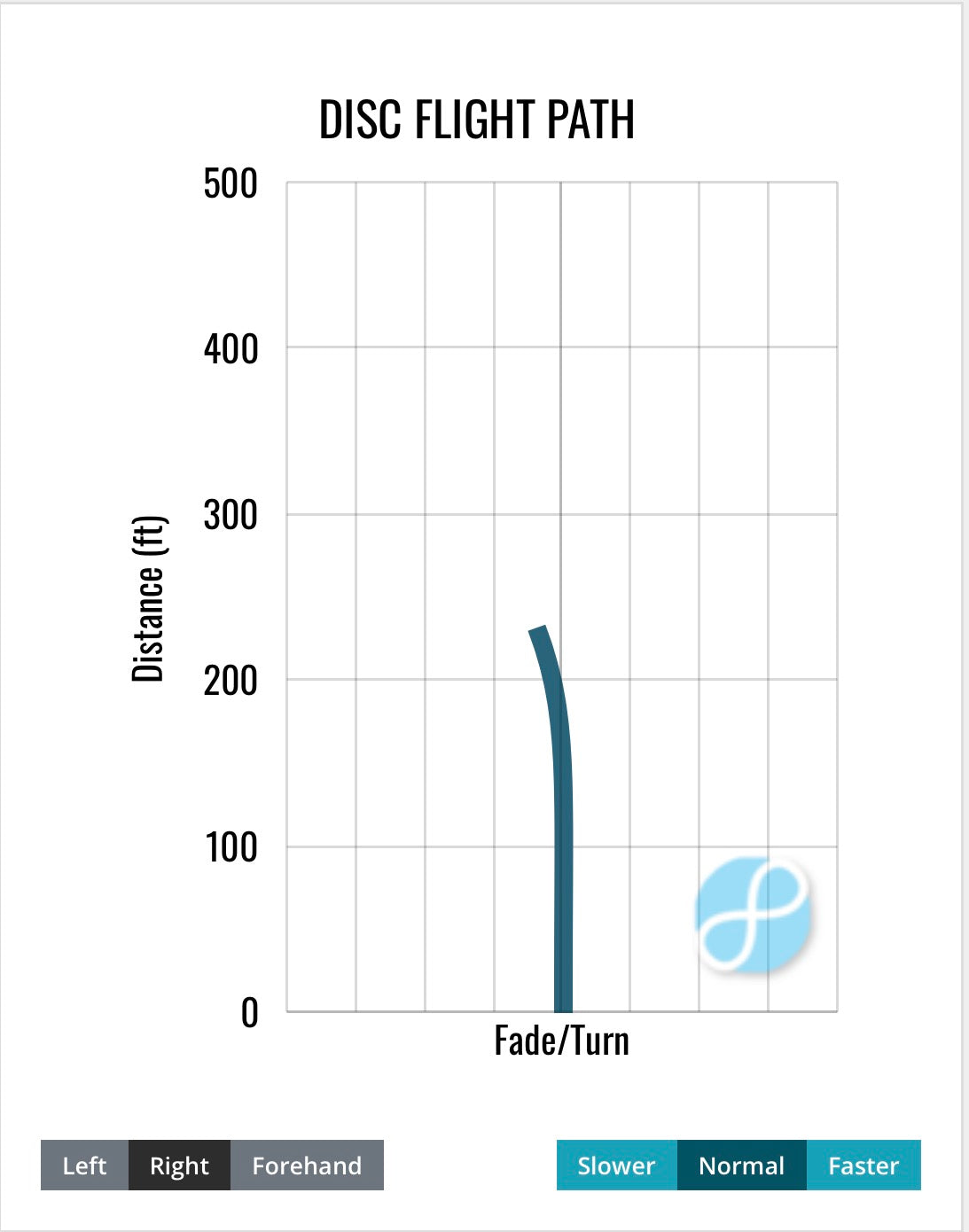 Thought Space Praxis