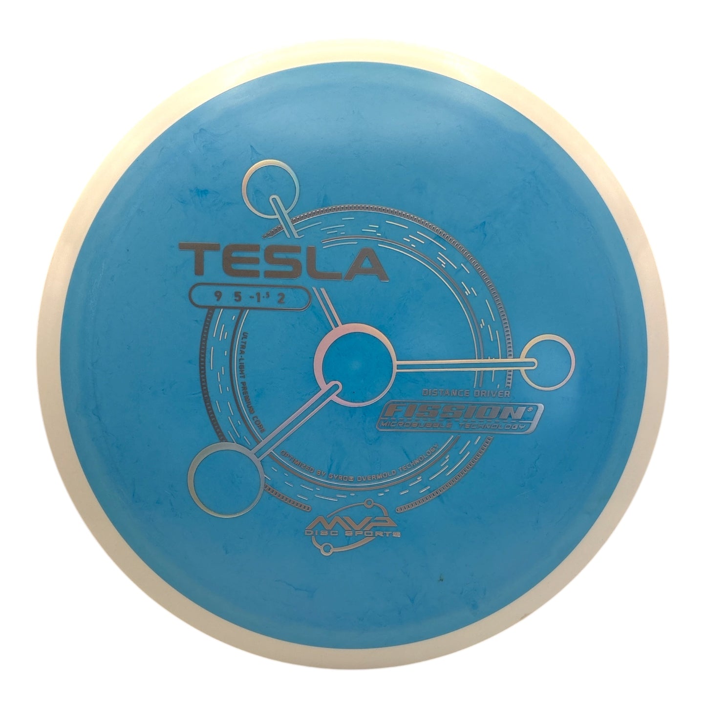 MVP Tesla