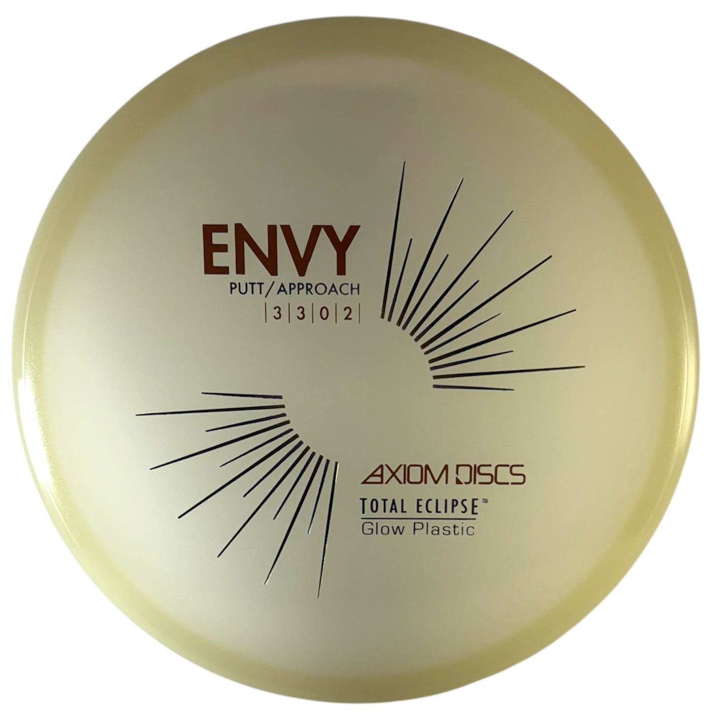 Axiom Envy