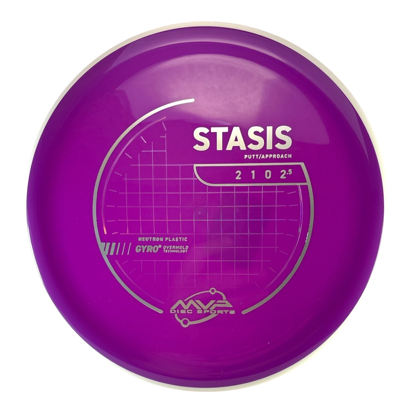 MVP Stasis