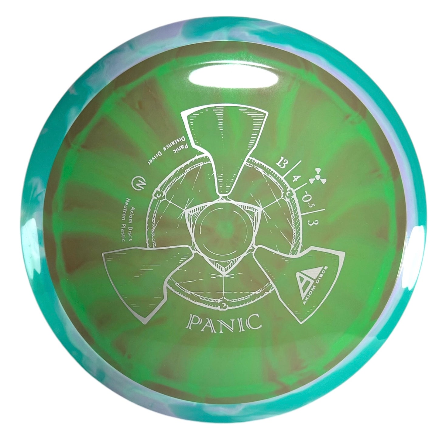 Axiom Panic