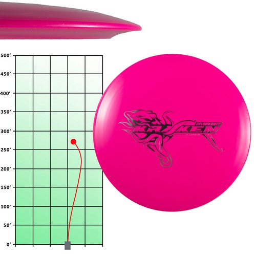 Glow Disc Golf Set