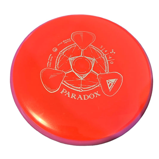 Axiom Paradox