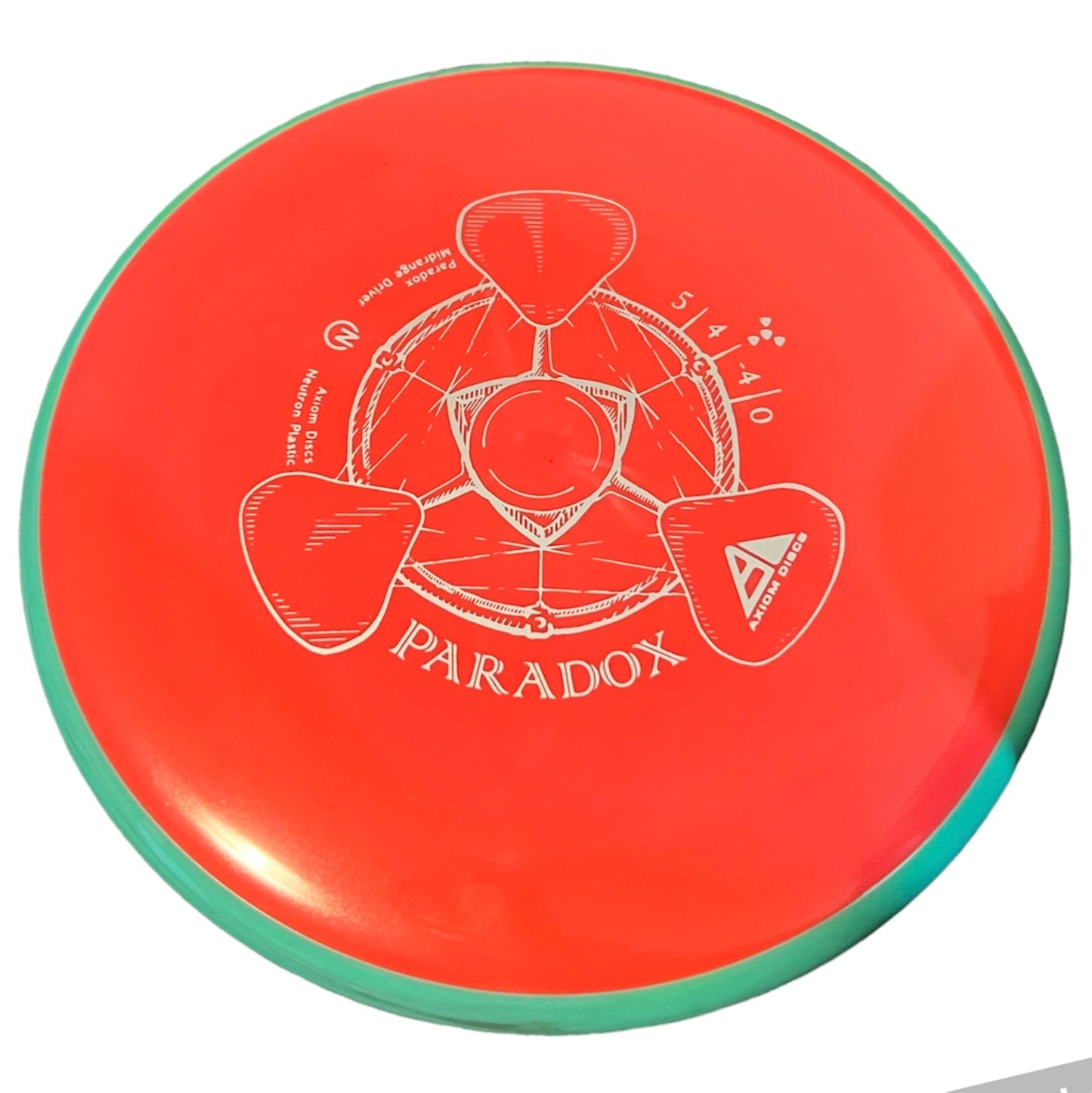 Axiom Paradox
