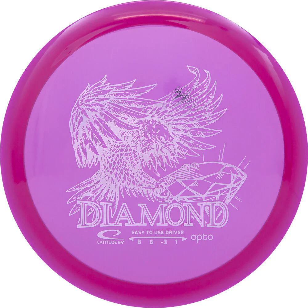 Latitude 64 Diamond