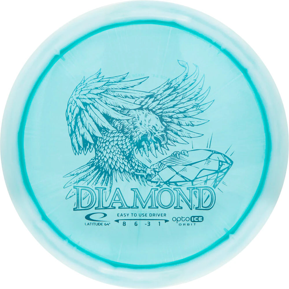 Latitude 64 Diamond