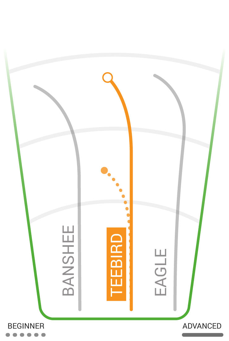 Innova TeeBird