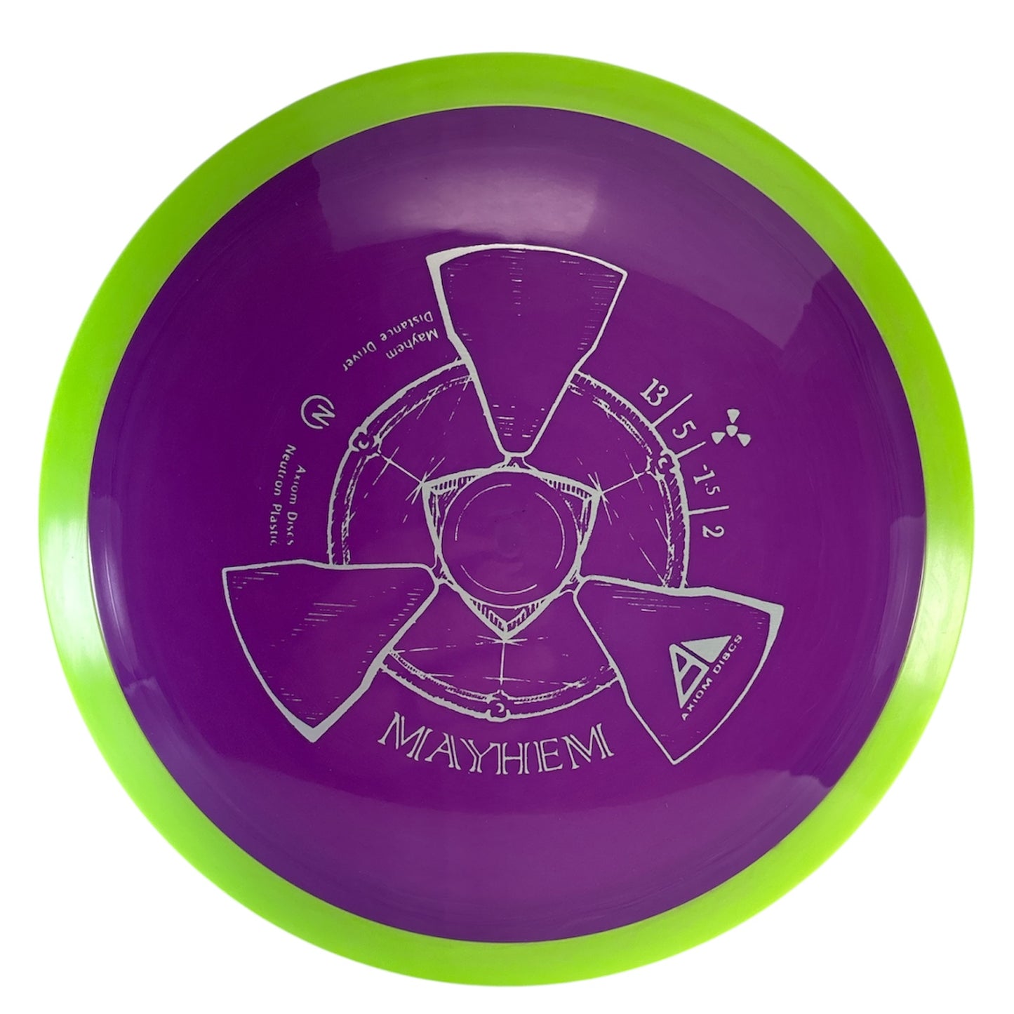 Axiom Mayhem
