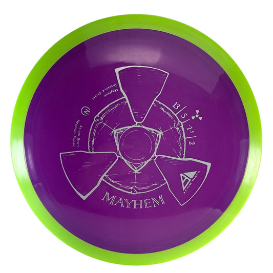Axiom Mayhem