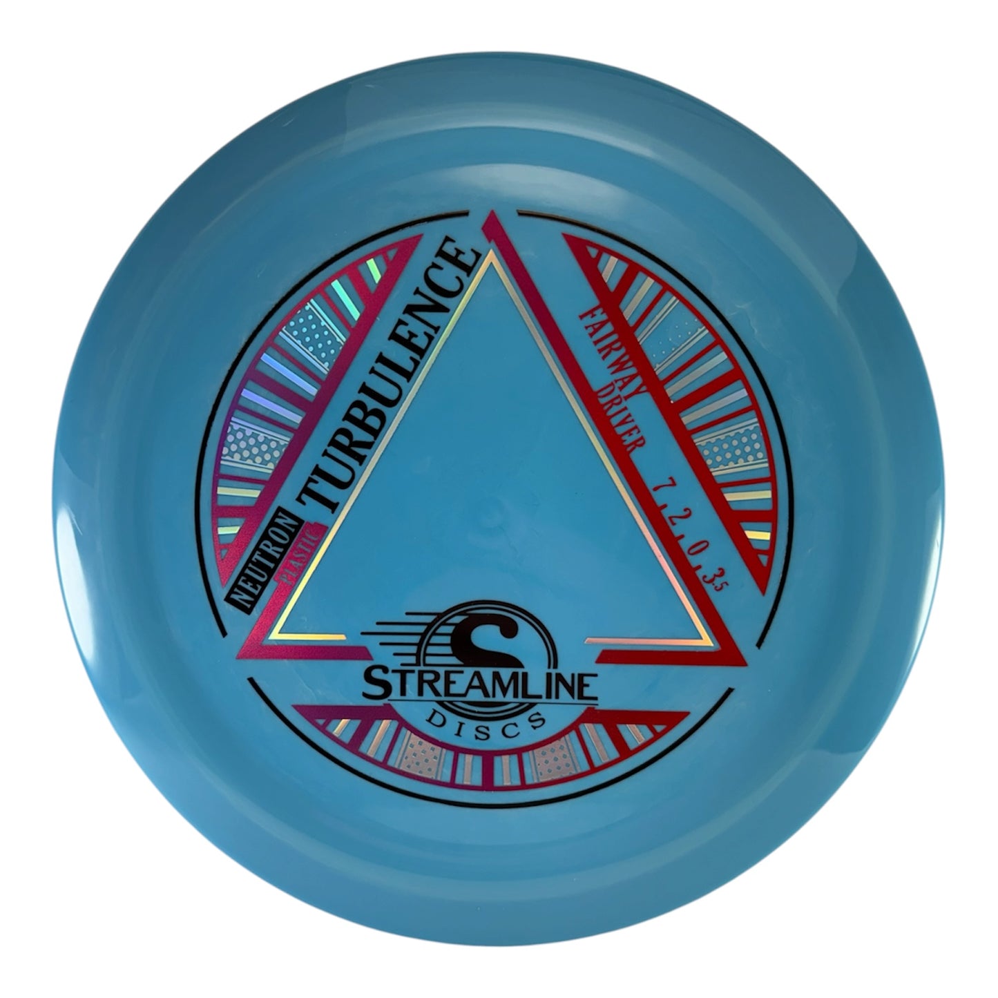 Streamline Turbulence