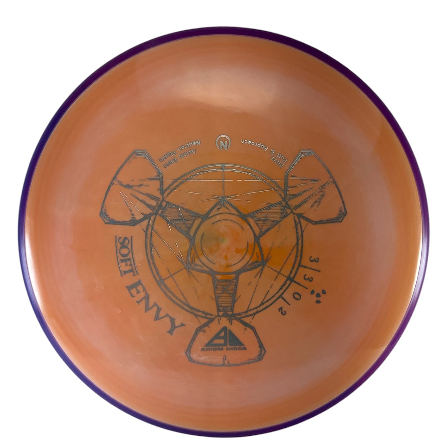 Axiom Envy