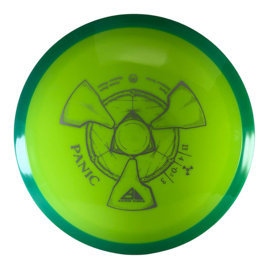 Axiom Panic