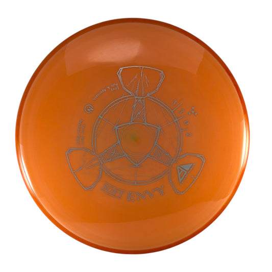 Axiom Envy