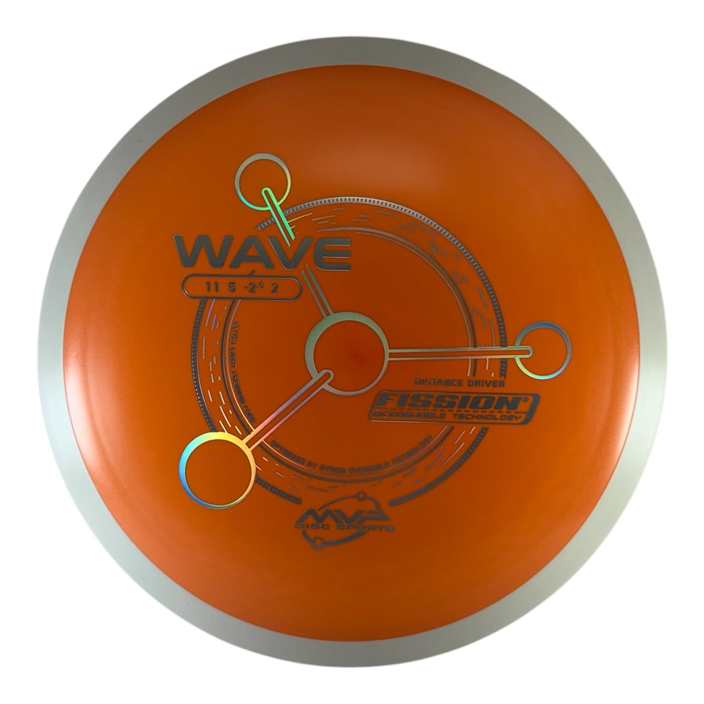 MVP Wave