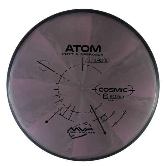 MVP Atom