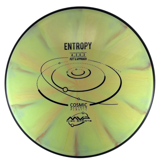 MVP Entropy