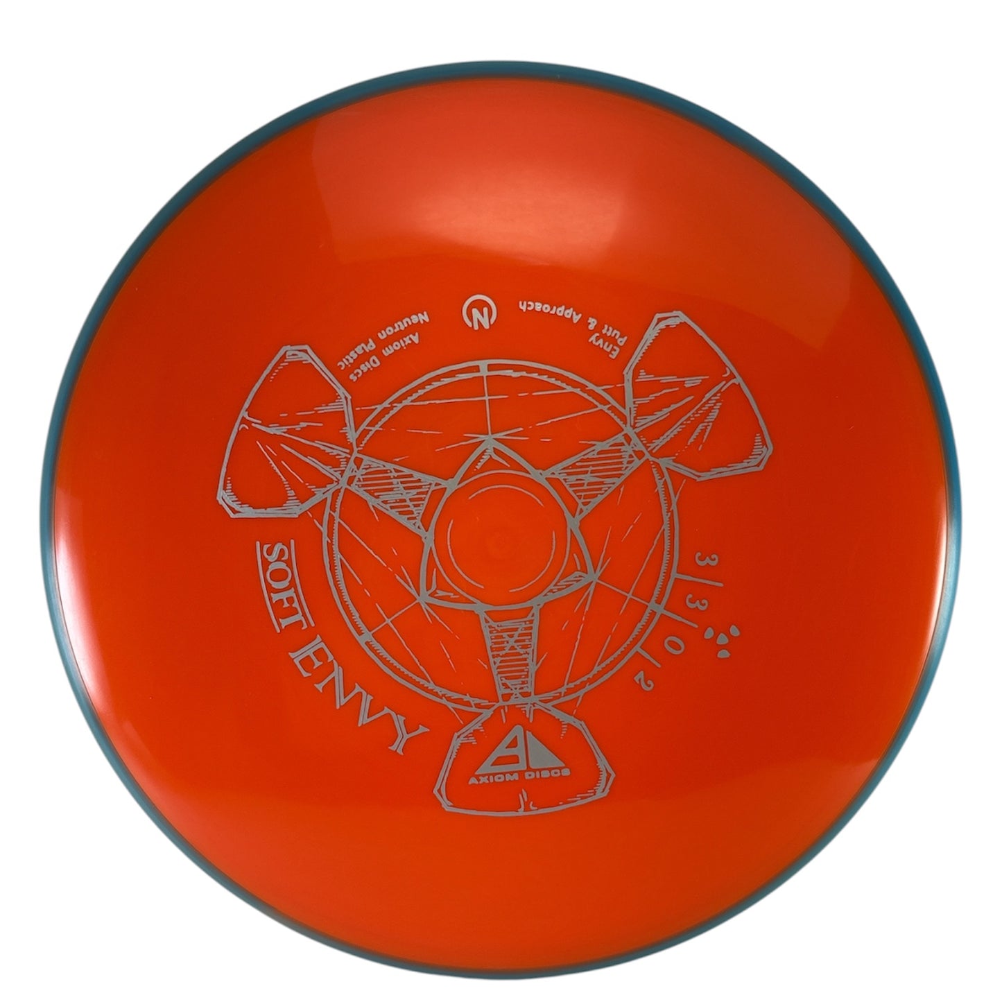 Axiom Envy