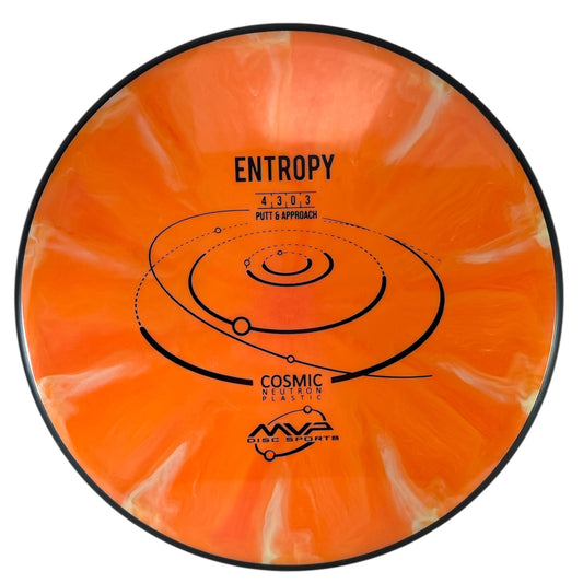 MVP Entropy