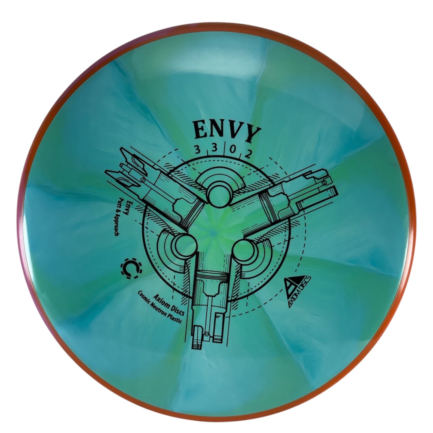 Axiom Envy