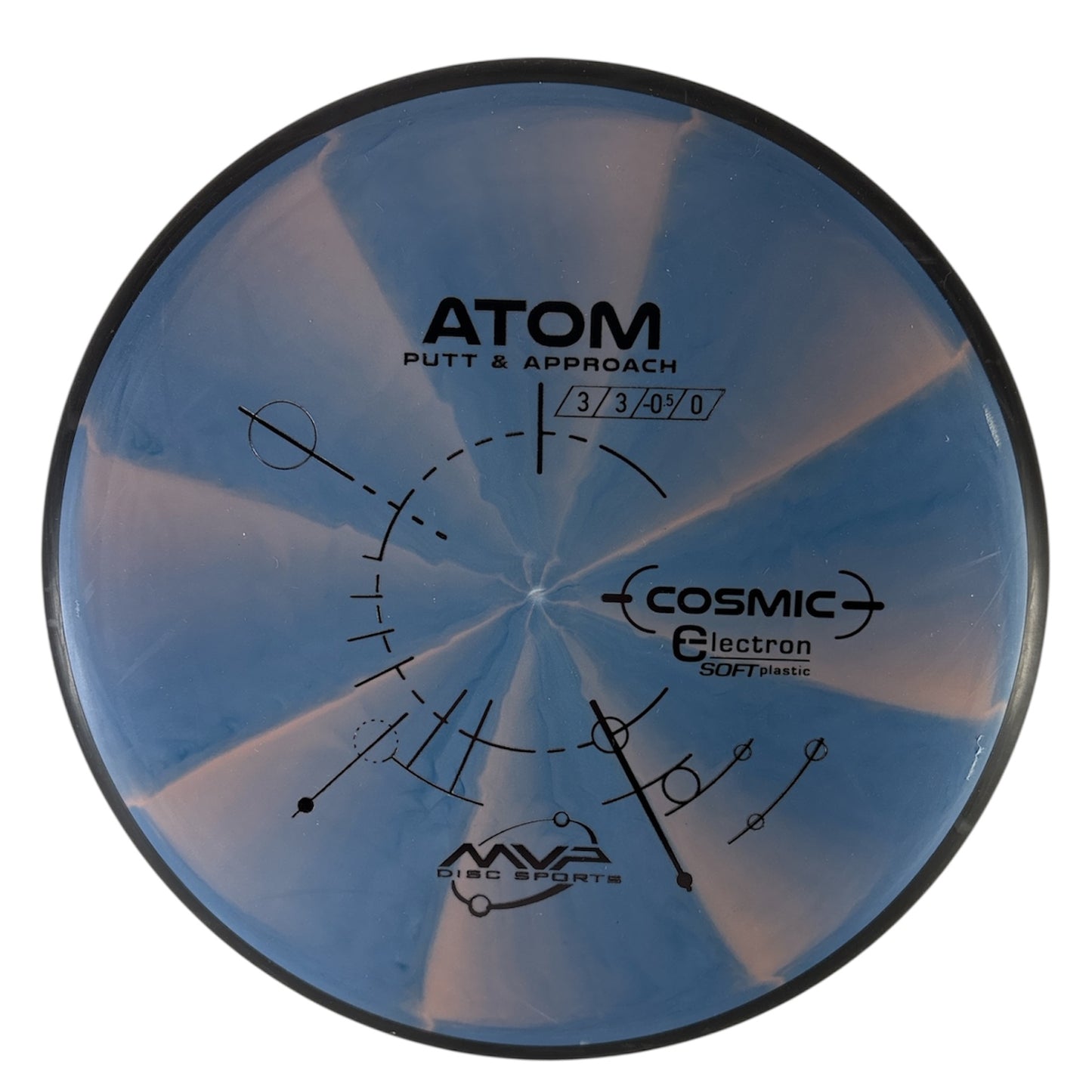 MVP Atom