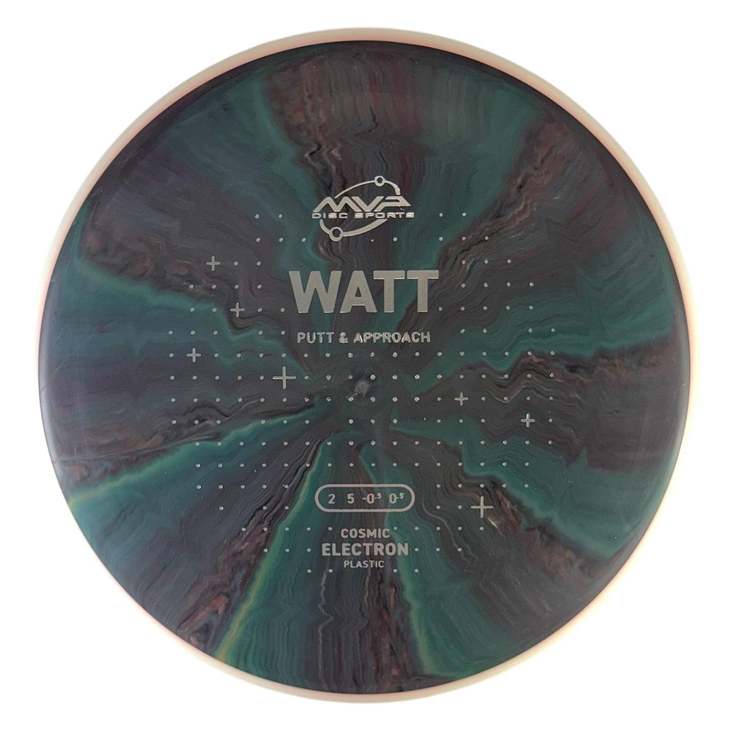 MVP Watt