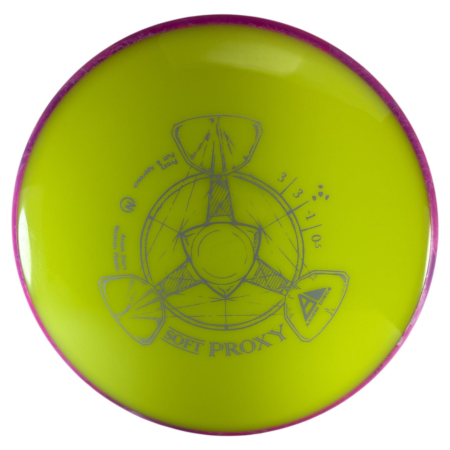 Axiom Proxy