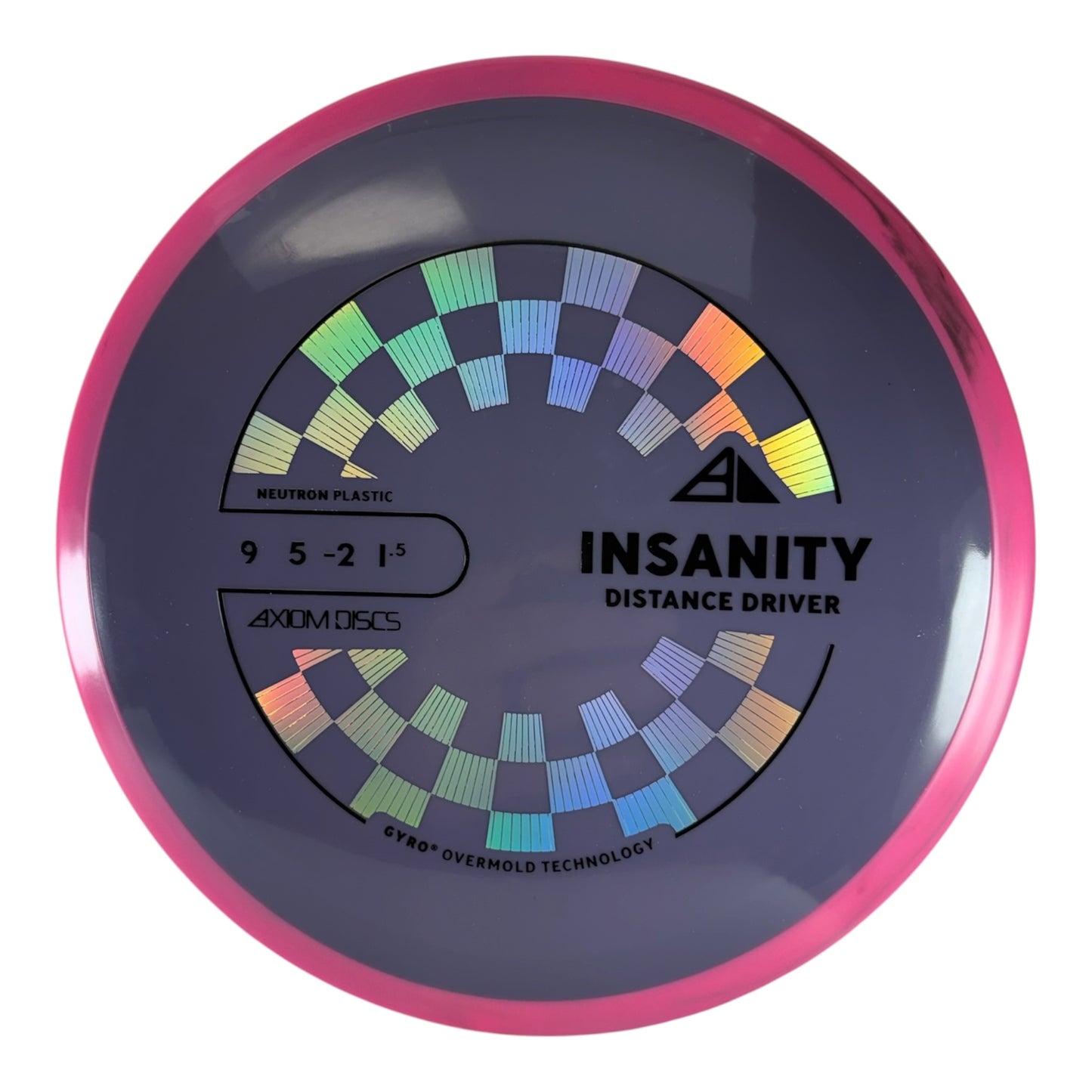 Axiom Insanity