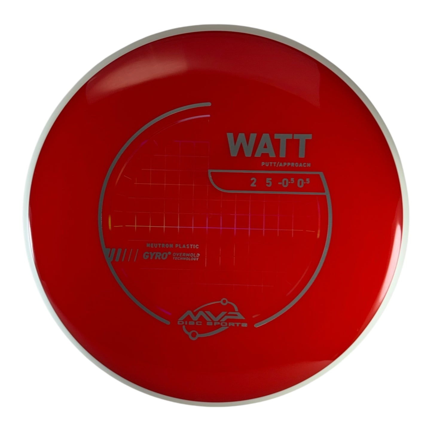 MVP Watt