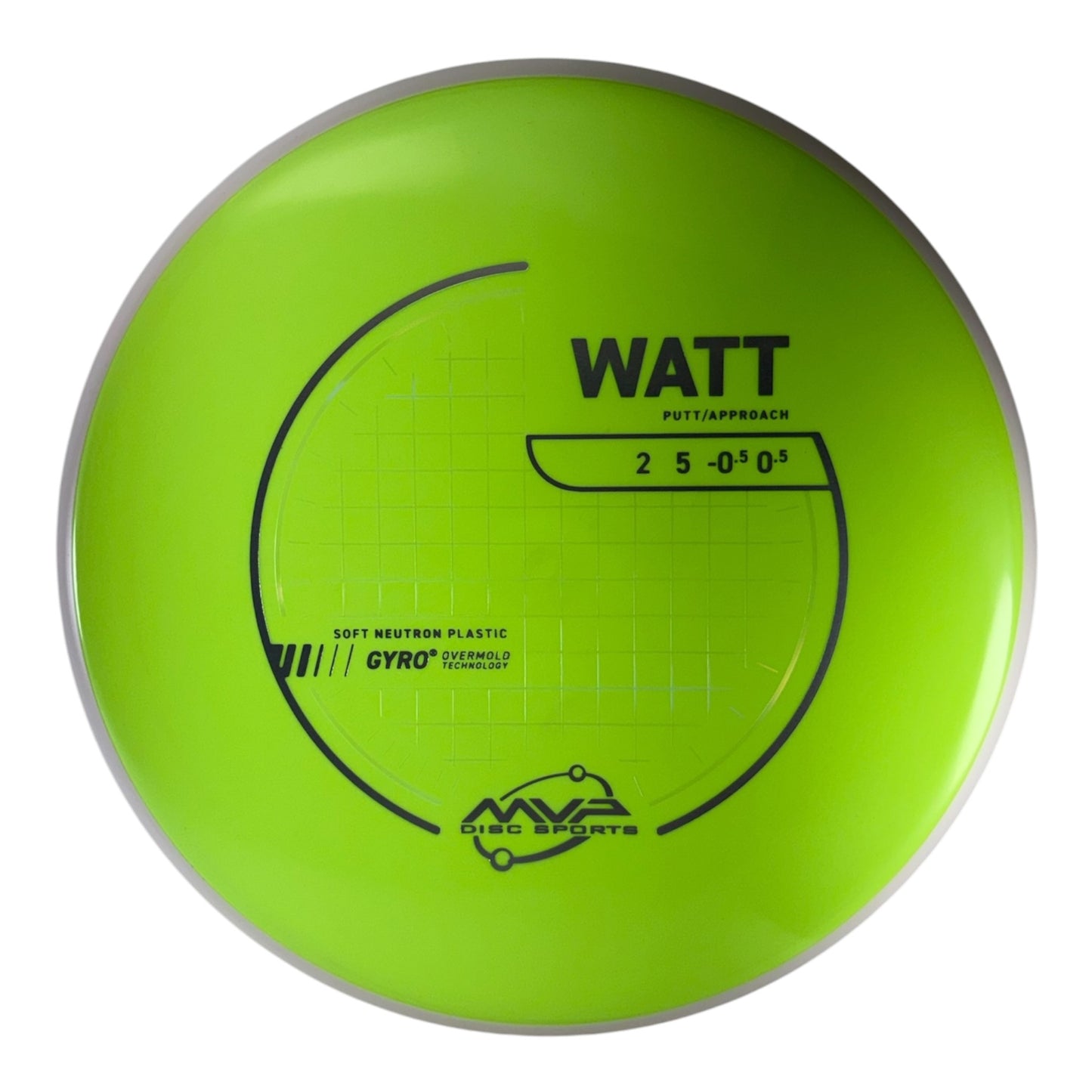 MVP Watt