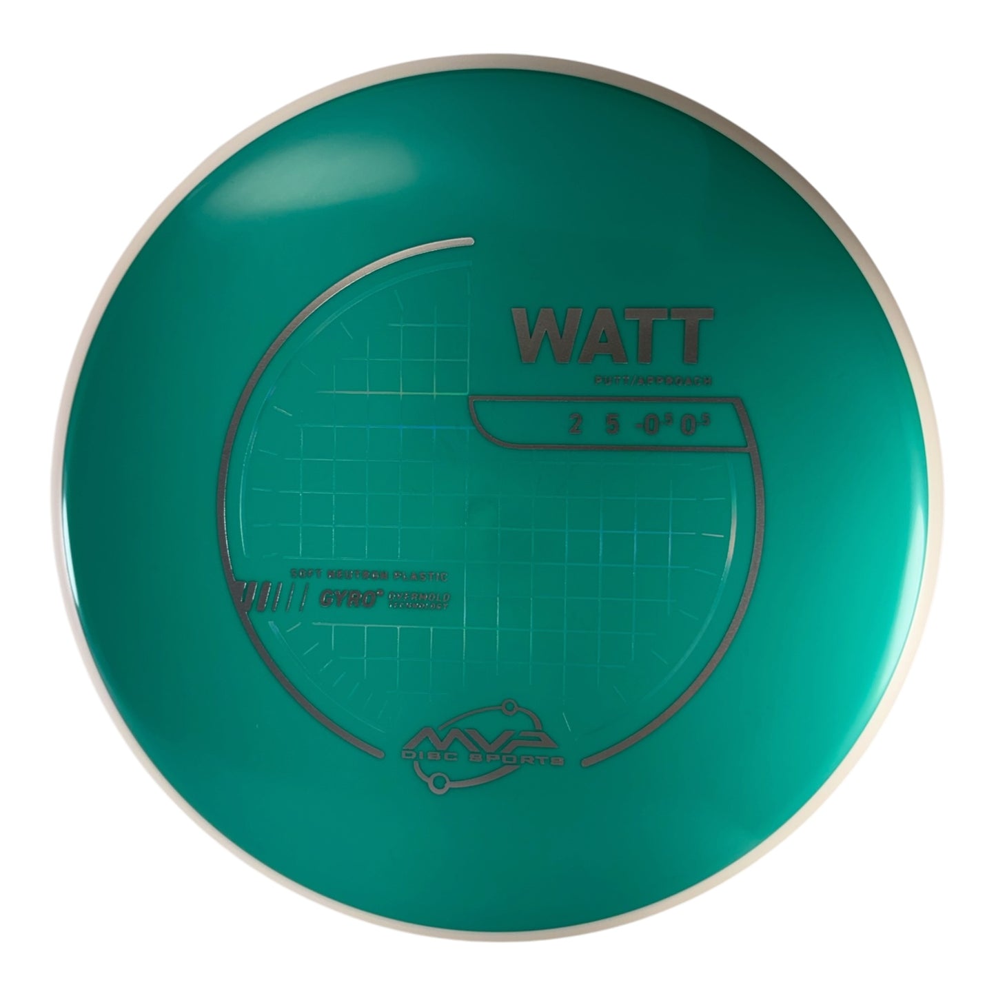 MVP Watt