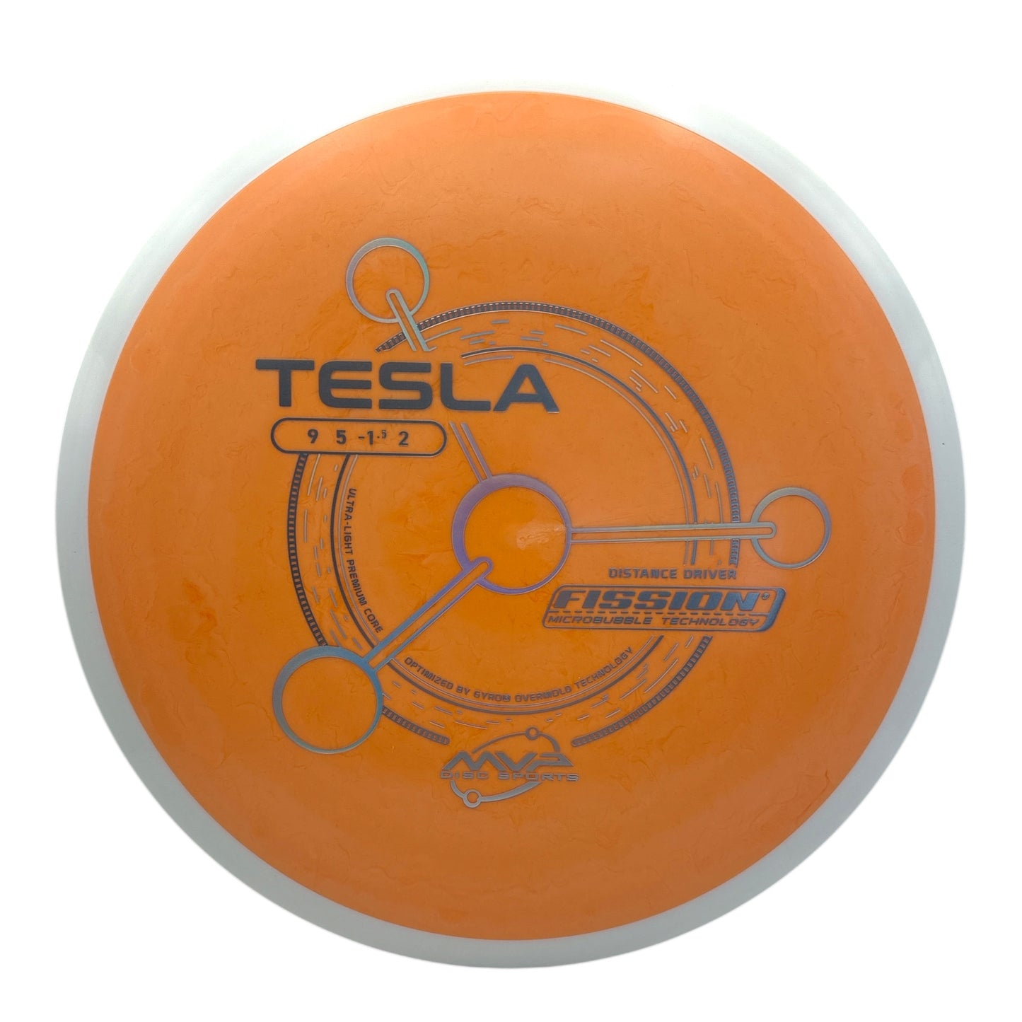 MVP Tesla